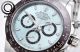 Luxury Swissclone Rolex Ice Blue Daytona QF Factory 1-1 4130 904l Stainless Steel Watch (4)_th.jpg